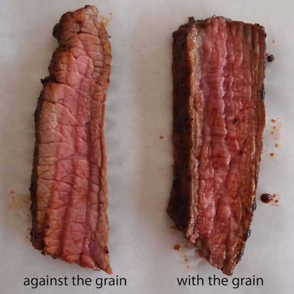 How to slice meat against the grain, and why you should Canadian Living