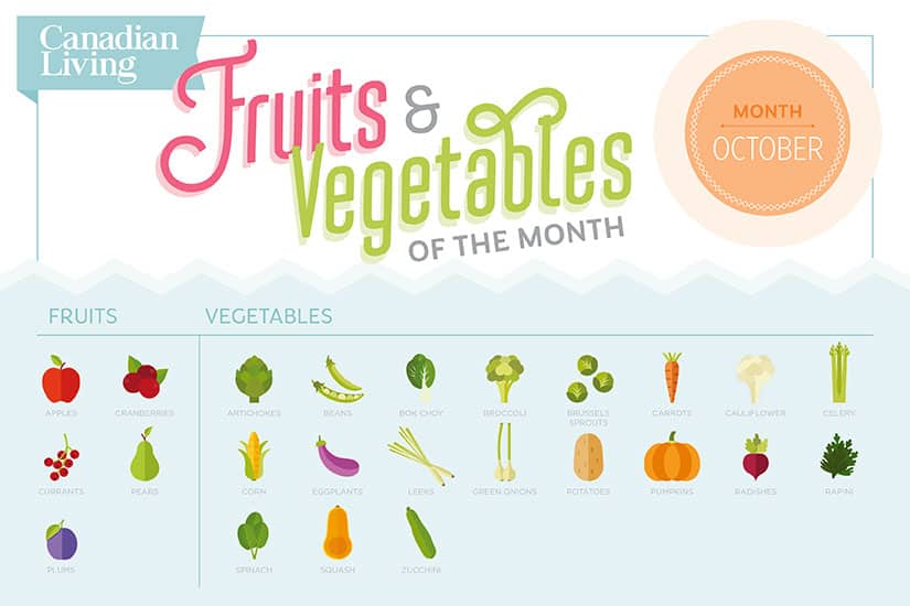 Fruits and vegetables to eat in October Canadian Living