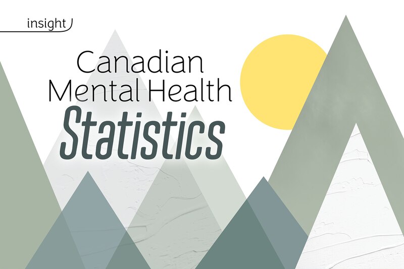 Mental health in Canada | Canadian Living