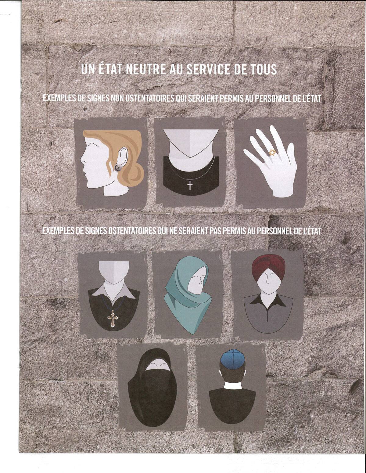 Una de las infografías utilizadas por el Gobierno de Quebec en 2013, cuando el Ministro de Instituciones Democráticas de PQ en ese momento, Bernard Drainville, había presentado su proyecto como una carta para los valores de Quebec.