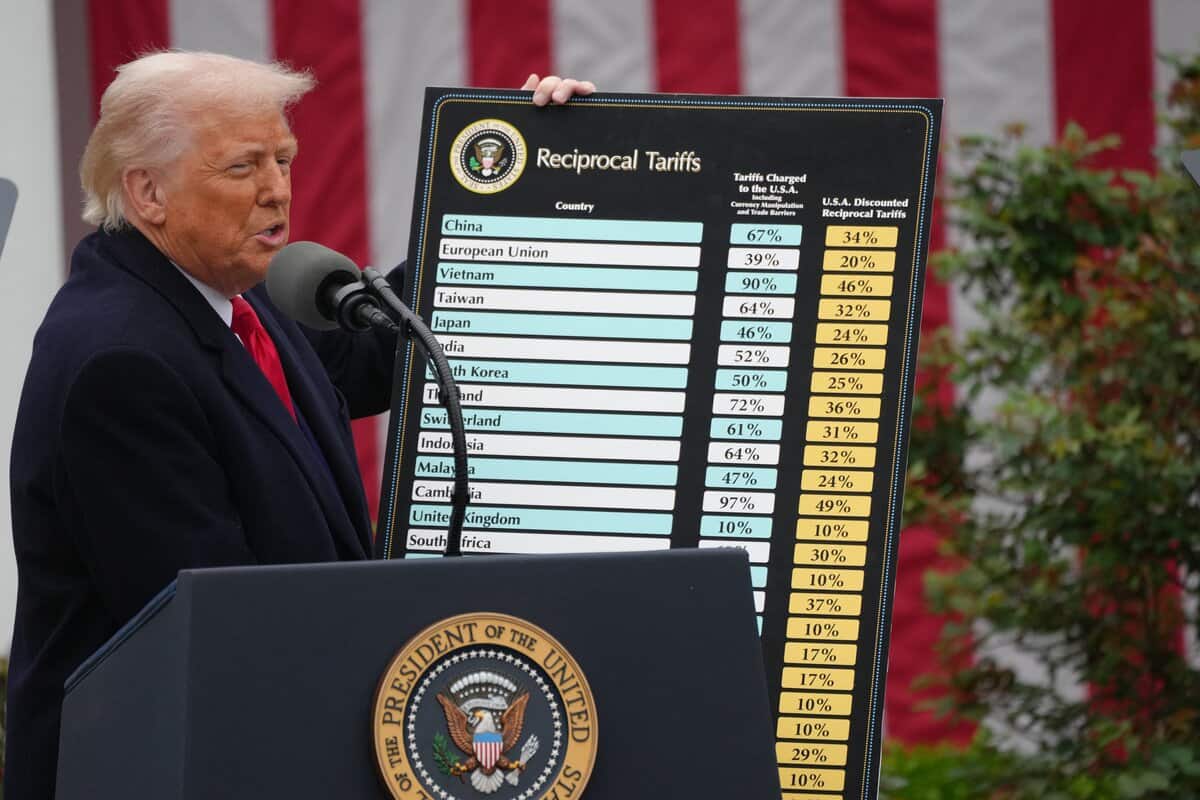 voici-comment-sont-calcul-s-les-tarifs-r-ciproques-de-donald-trump-jdm