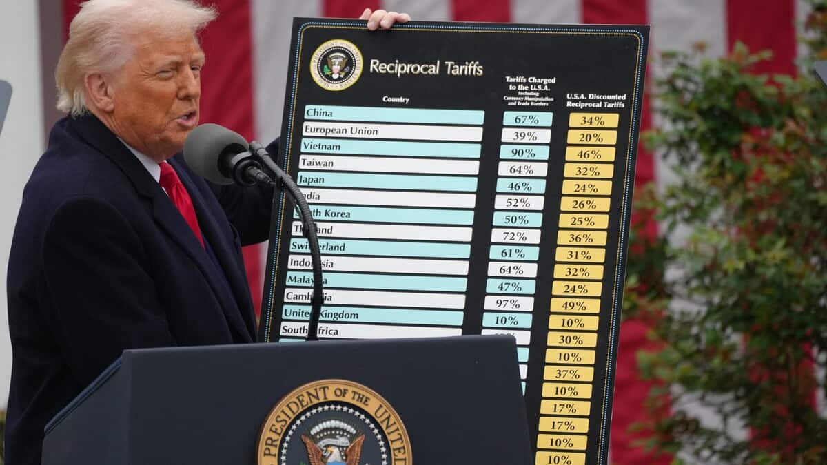 Voici Comment Sont Calcul s Les Tarifs r ciproques De Donald Trump JDM voici-comment-sont-calcul-s-les-tarifs-r-ciproques-de-donald-trump-jdm