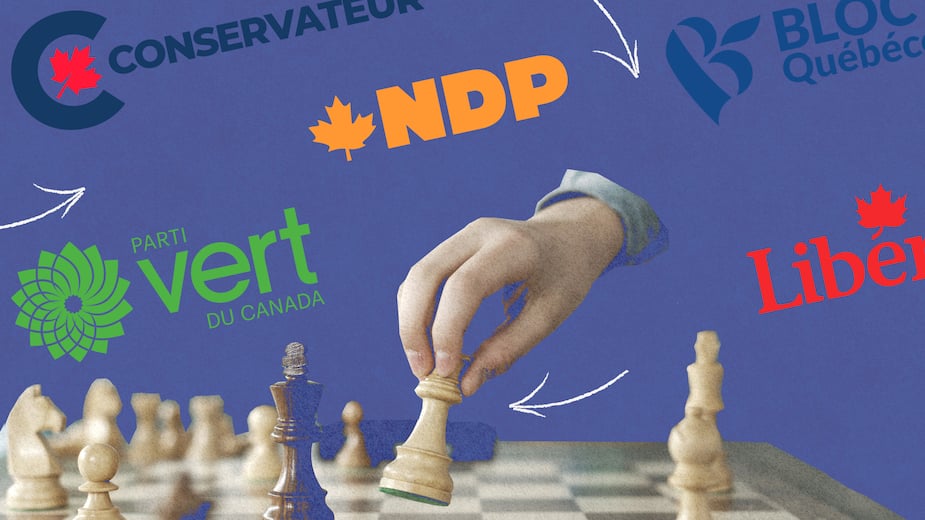 Image principale de l'article Le vote stratégique, une bonne idée?