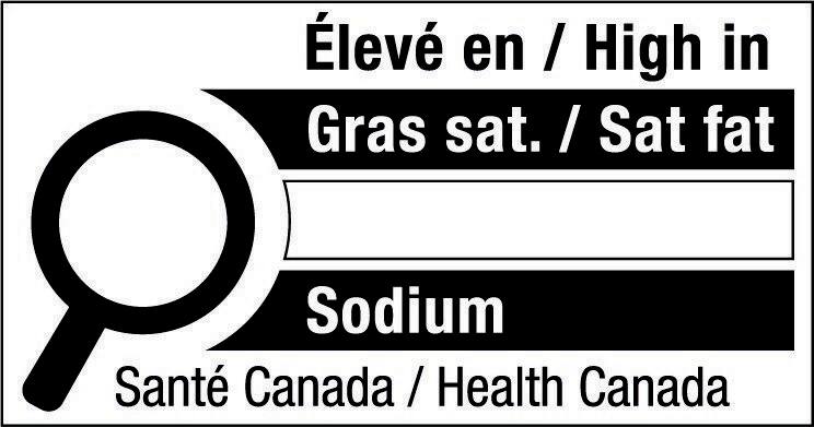 Les Québécois beaucoup plus influencés par les nouvelles étiquettes nutritionnelles que le reste des Canadiens