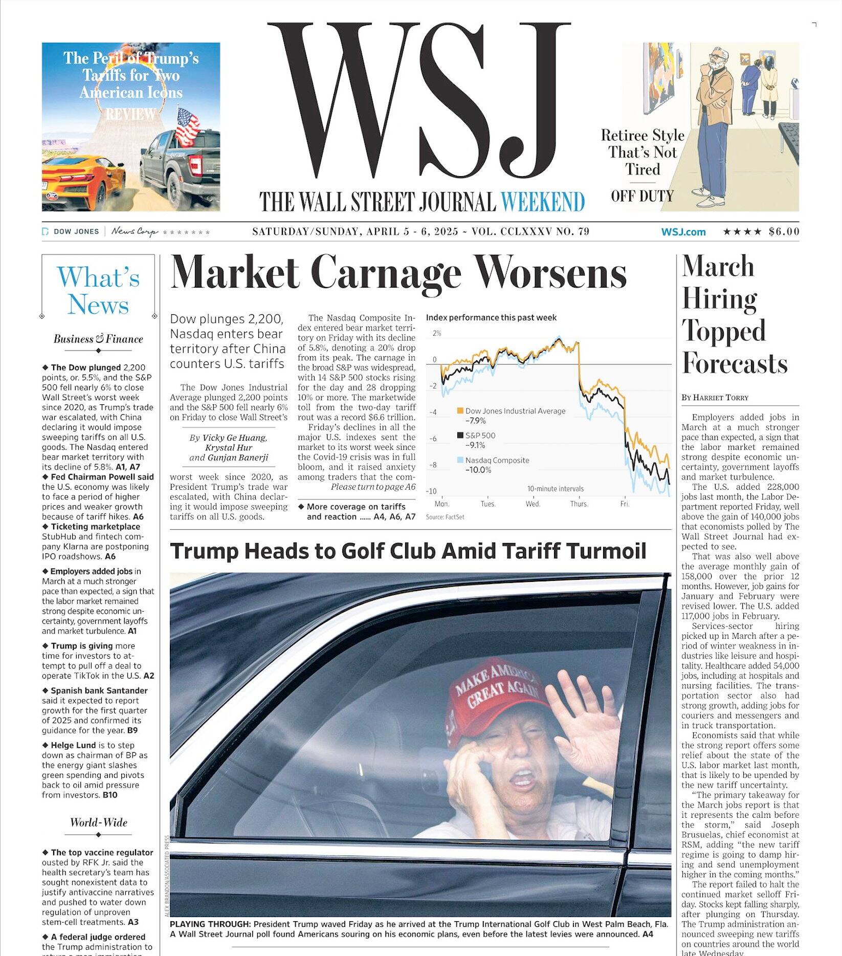 Uno del 5 de abril de NYP de 2025