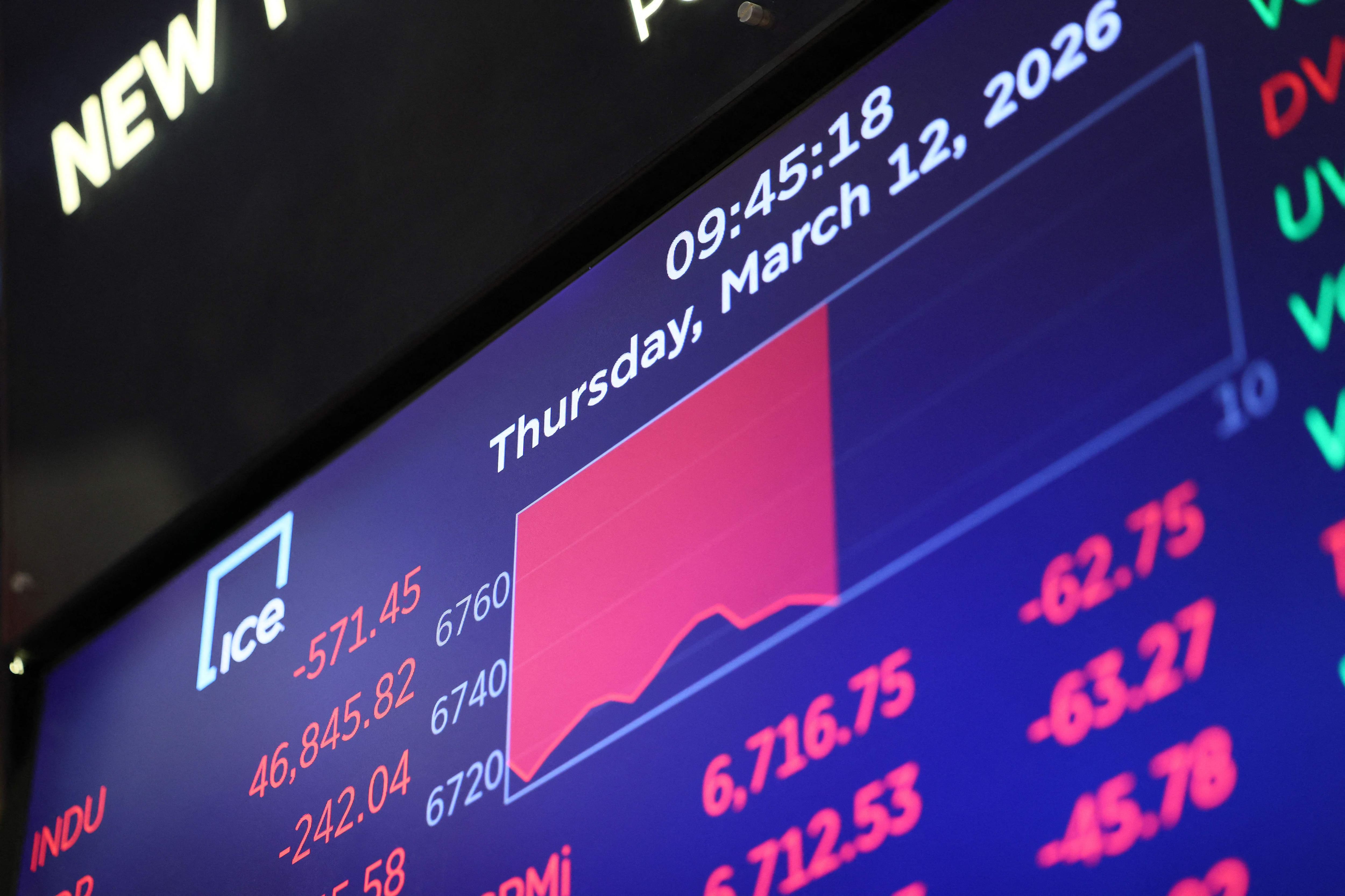 Guerre au Moyen-Orient: baril de p&eacute;trole &agrave; plus de 100$, bourses en baisse... les cons&eacute;quences &eacute;conomiques mondiales s'accumulent