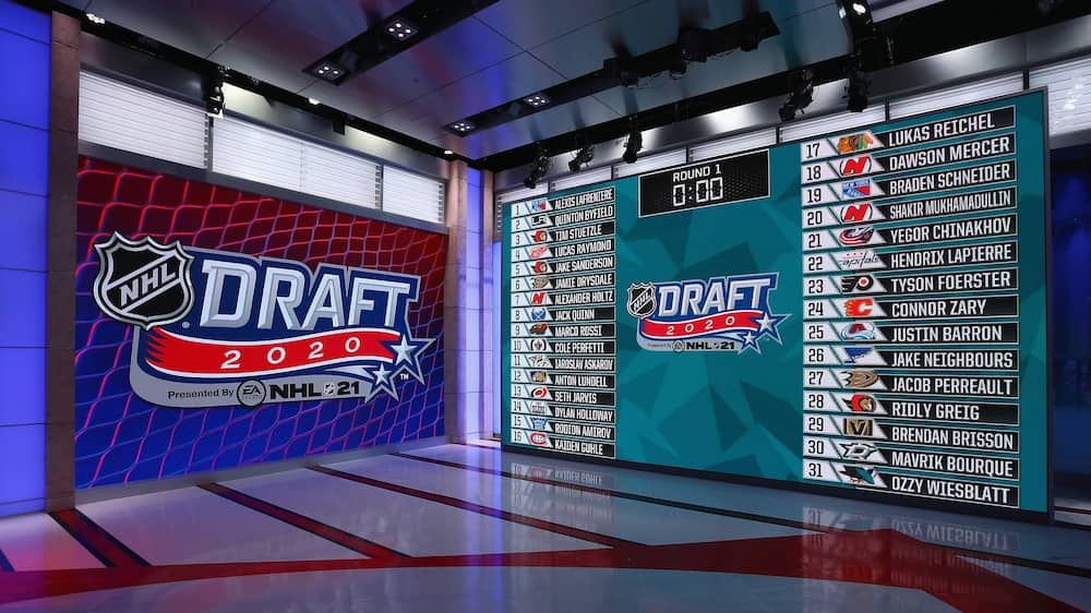 Two NHL Draft in Montreal in 2025? Archyde