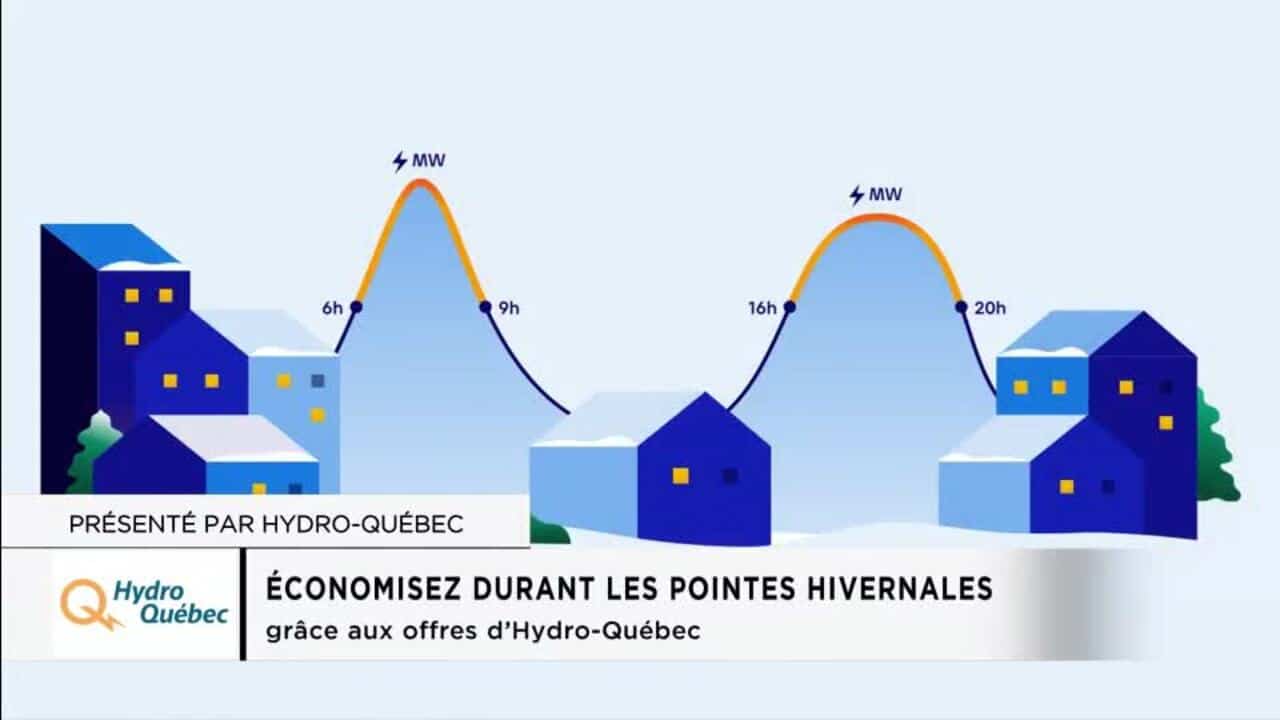 Économisez durant les pointes hivernales 