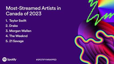 Drake, Taylor Swift et Morgan Wallen parmi les artistes les plus écoutés à Montréal
