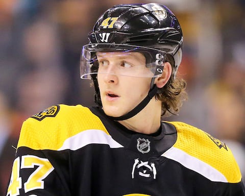 HKN-HKO-SPO-FLORIDA-PANTHERS-V-WASHINGTON-CAPITALS