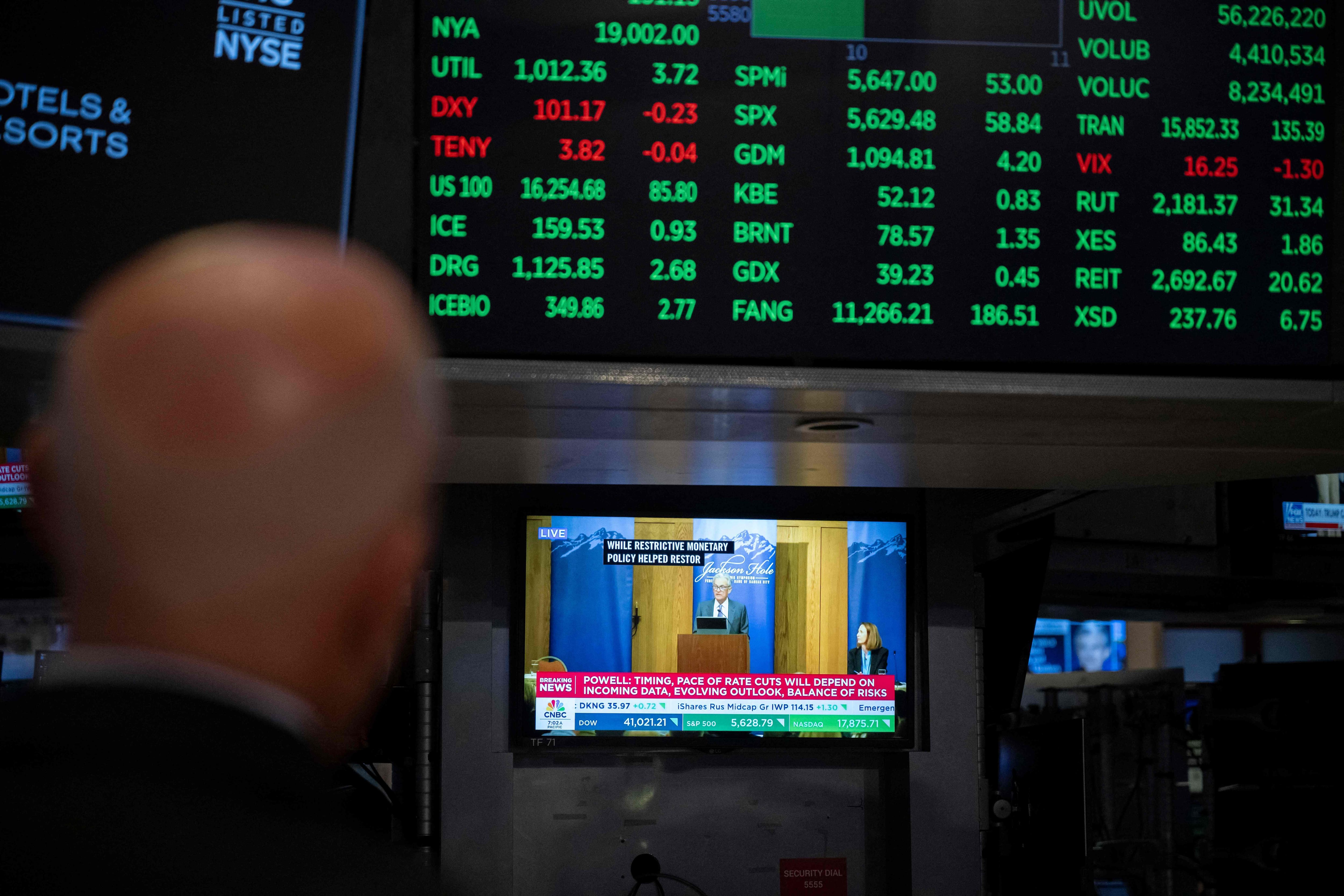 Les marchés restent calmes face à la hausse du pétrole et à l'inflation