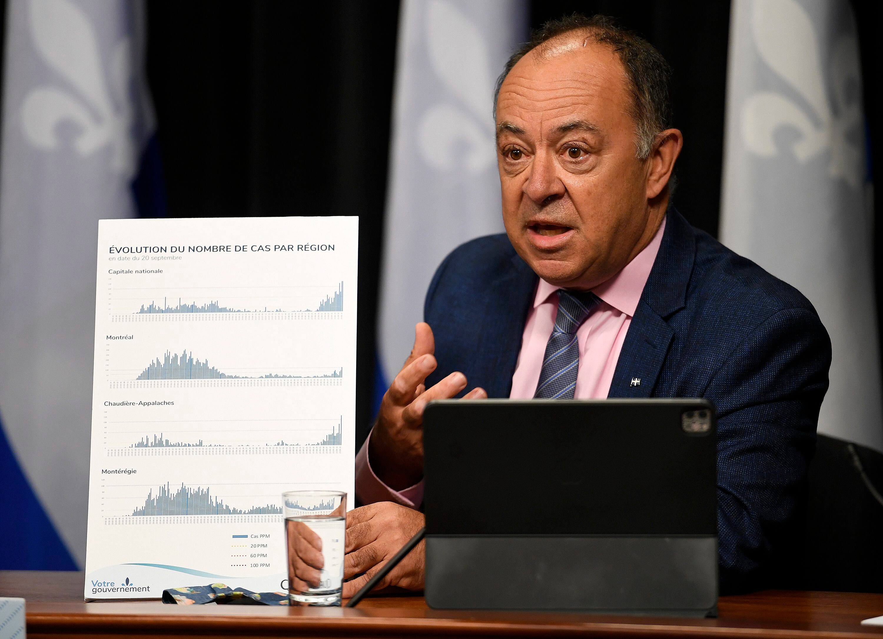 COVID-19: Laval et l'Outaouais basculent en zone orange | JDM