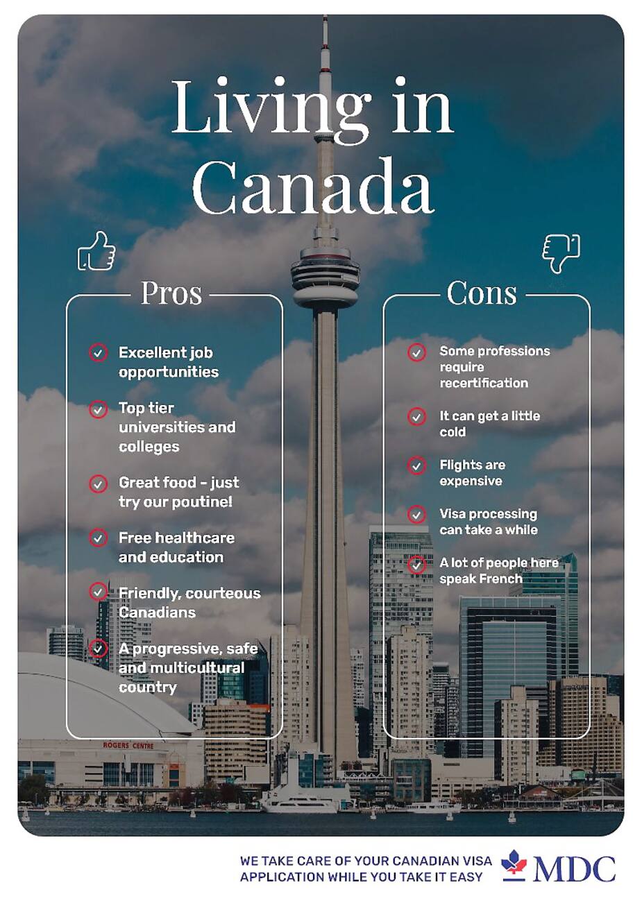Voici la publication publiée sur la page Facebook de la firme de consultants en immigration MDC Canada. Dans les points positifs, l’excellente nourriture : « Essayez notre poutine ». Au dernier rang dans les points négatifs : « Plusieurs personnes ici parlent français ».