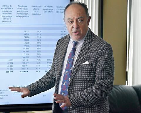 Minister of Health, Christian Dubey