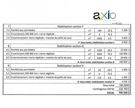 Sainte-Marthe-sur-le-Lac Sainte-Marthe-sur-le-Lac