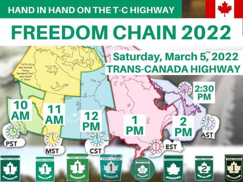Human chain - sanitary measures