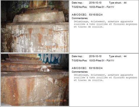 Bridge over IX Bridge over IX