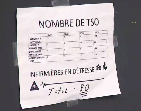 Discouraged nurses count compulsory overtime (TSO) imposed. At the beginning of January, 80 shifts were affected in four days.
