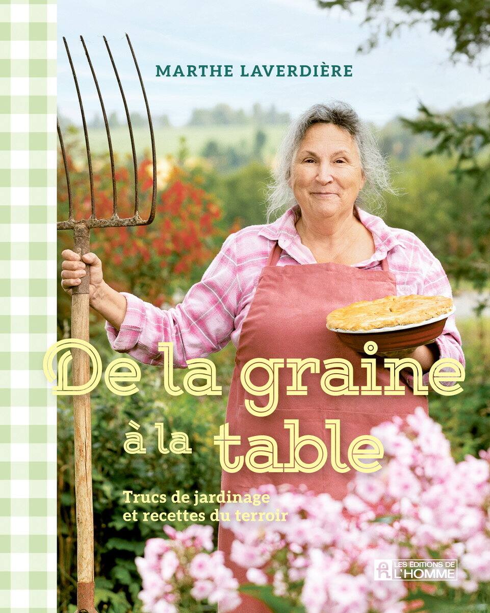 We 0315 Liv Mode Reading