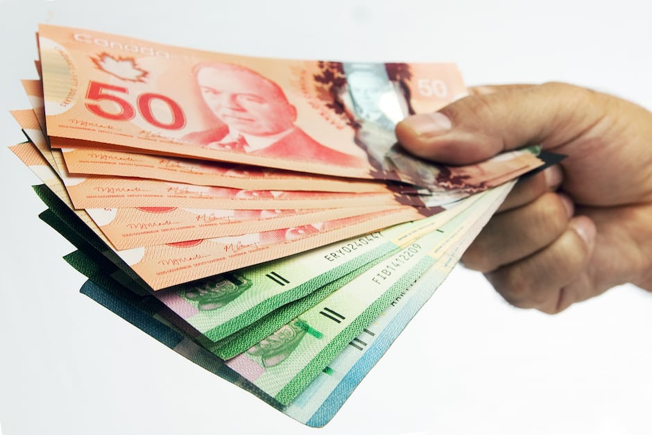 It is the money that a person can get if they work.