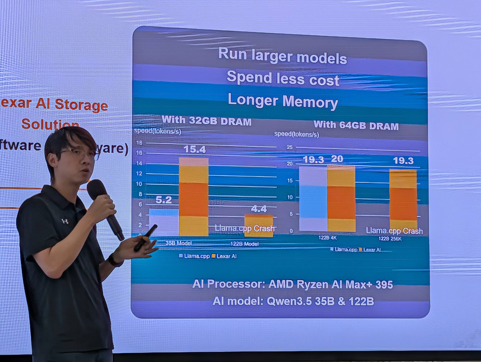 Le directeur technologique de Lexar Daniel Guo présente les performances de ses disques optimisés pour l’IA générative.