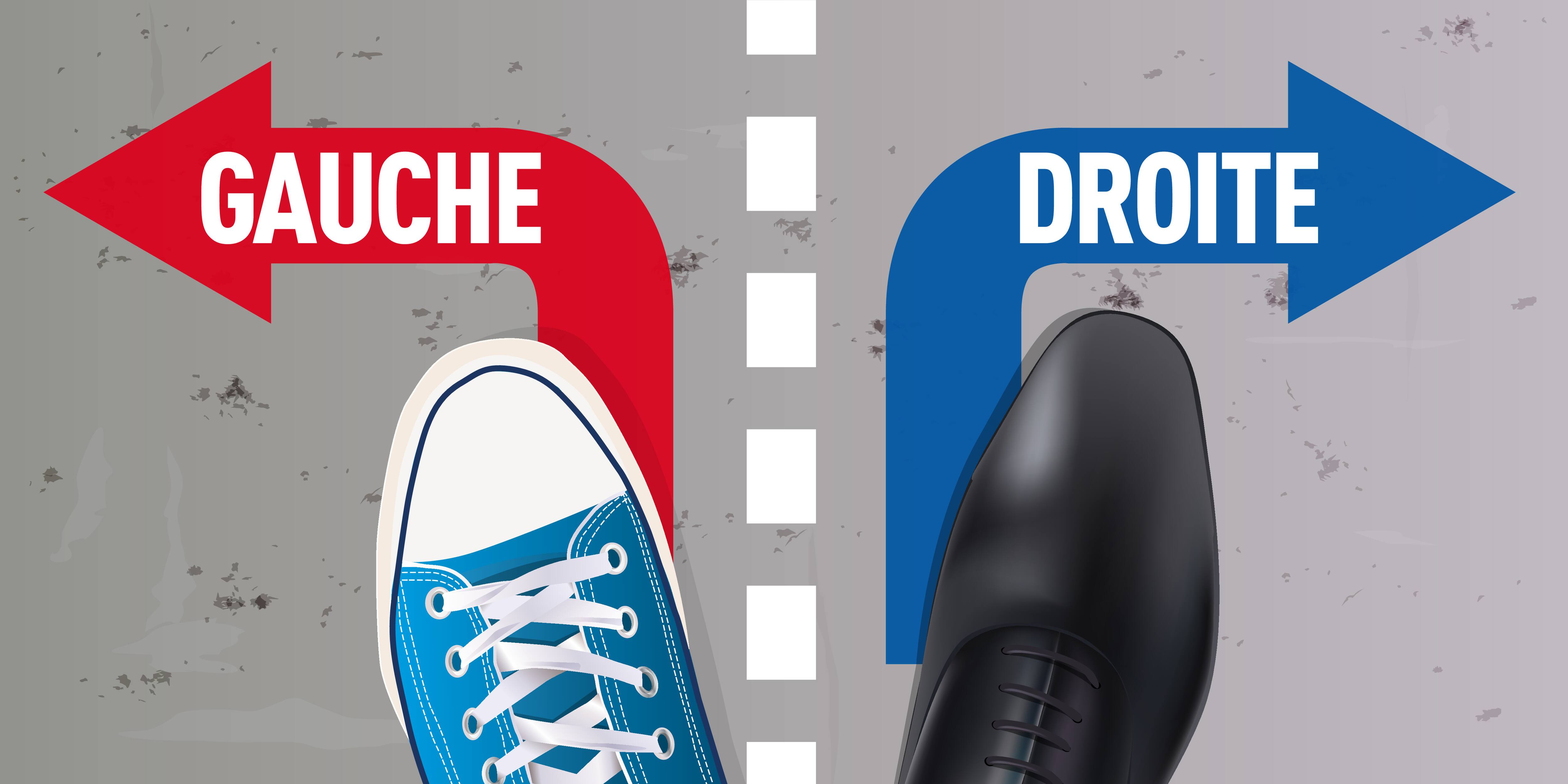 L Opinion Journal De Gauche Ou De Droite