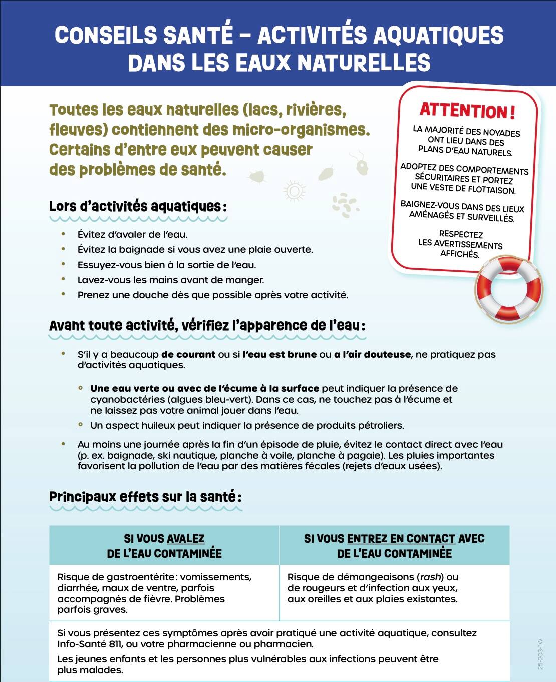 La Dirección de Salud Pública de Montérégie transmitió un póster en junio de Beloeil con sus consejos para nadar en aguas naturales. Ella recomienda que el póster sea claramente visible en la piscina.