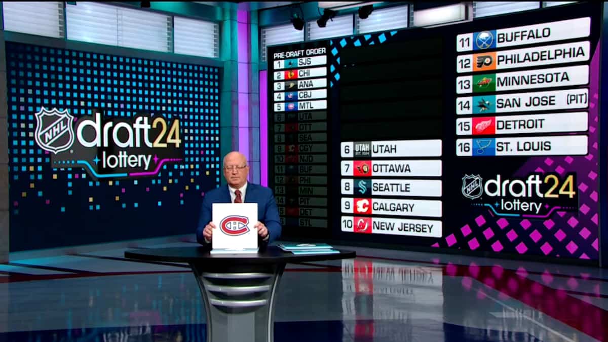 Repêchage 2024: le Canadien parlera cinquième