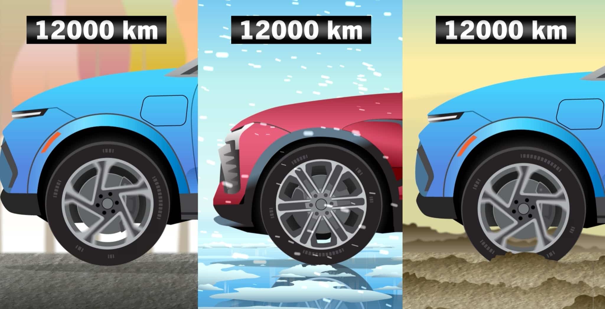 Pneus et véhicules électriques