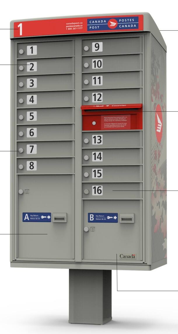 Représentation d'une boîte communautaire de Postes Canada.