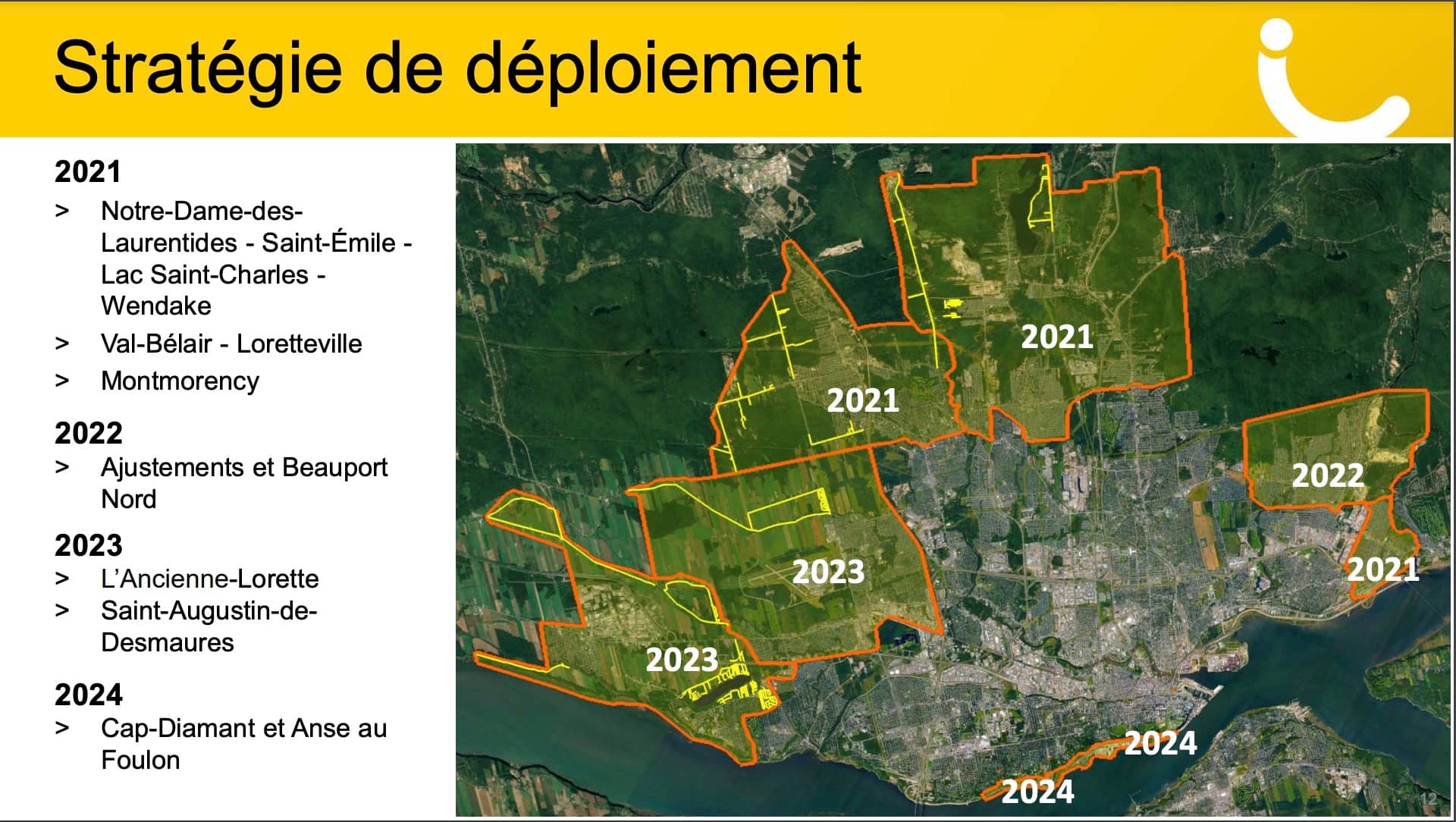 RTC: des fourgonnettes de 8 places pour mieux desservir les banlieues | JDQ