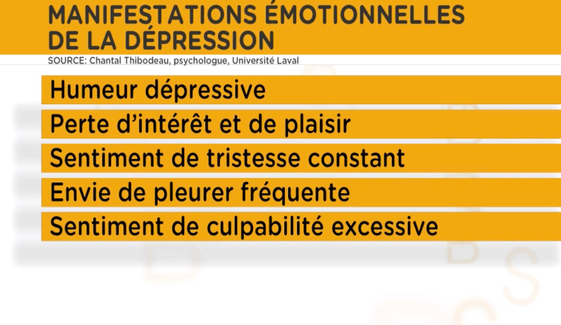 La dépression chez les femmes et les hommes