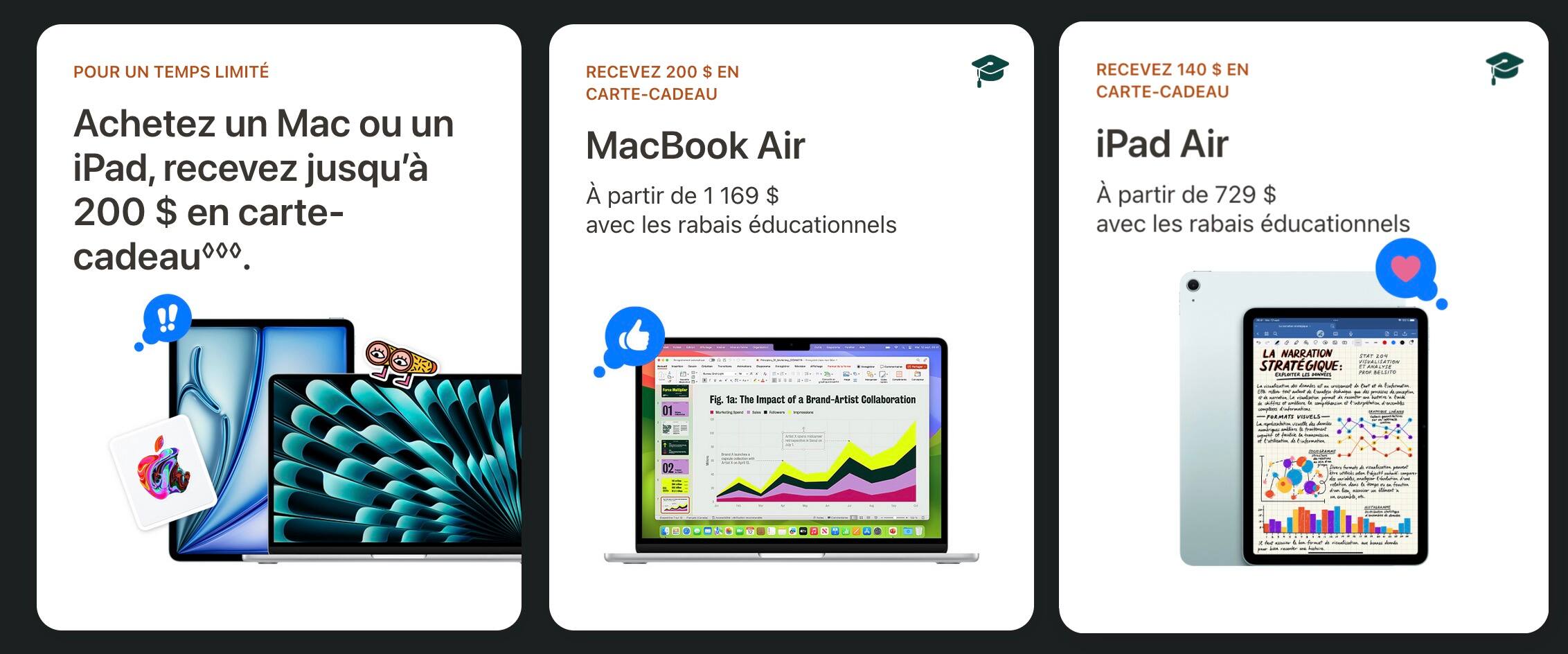 Everything for a successful techno return