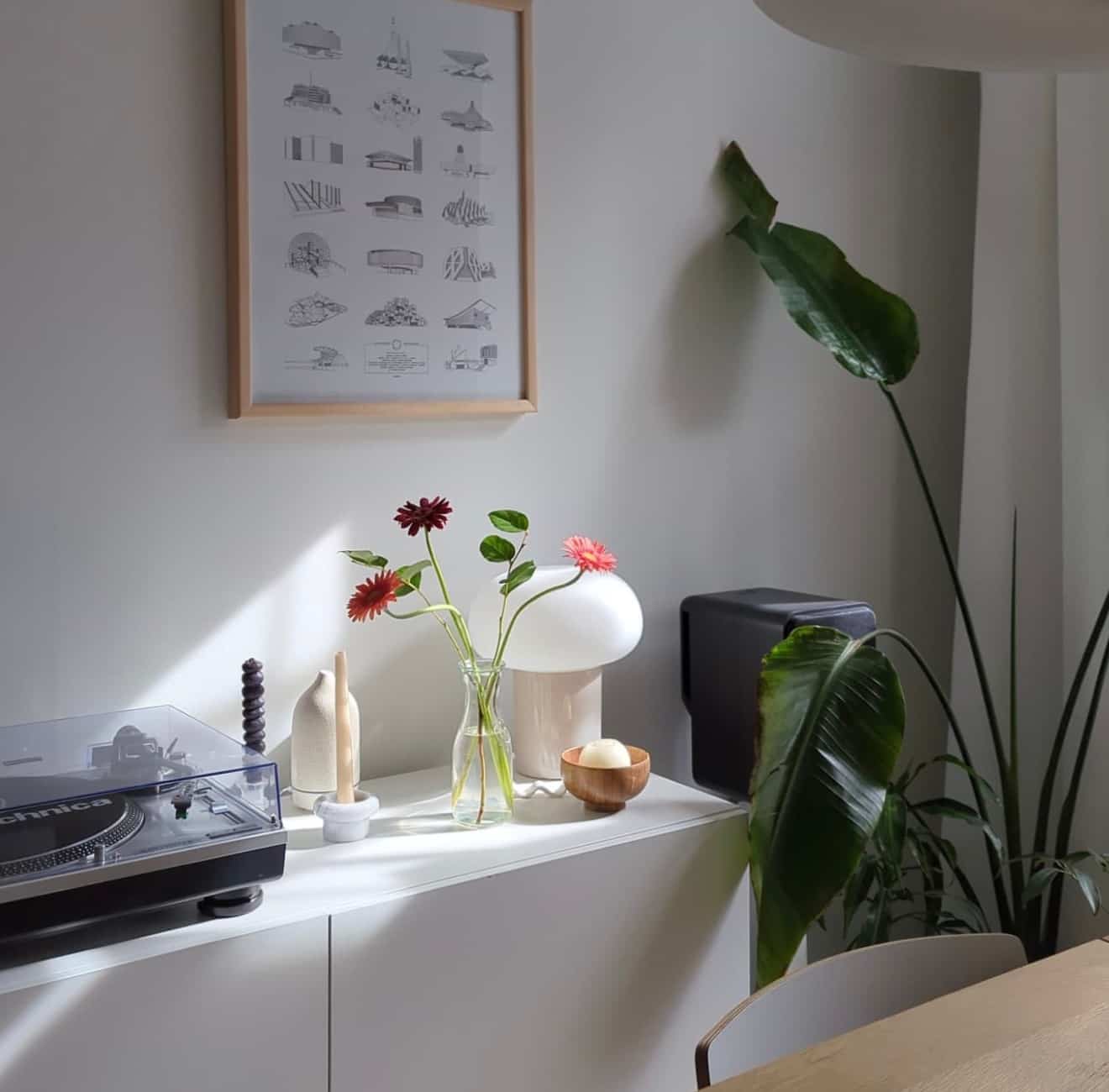 Voici les loyers entre 2000 et 2015