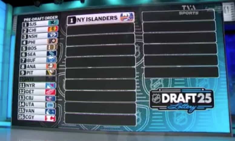 Loterie du rep&ecirc;chage de la LNH: Surprise, les Islanders parleront au premier rang