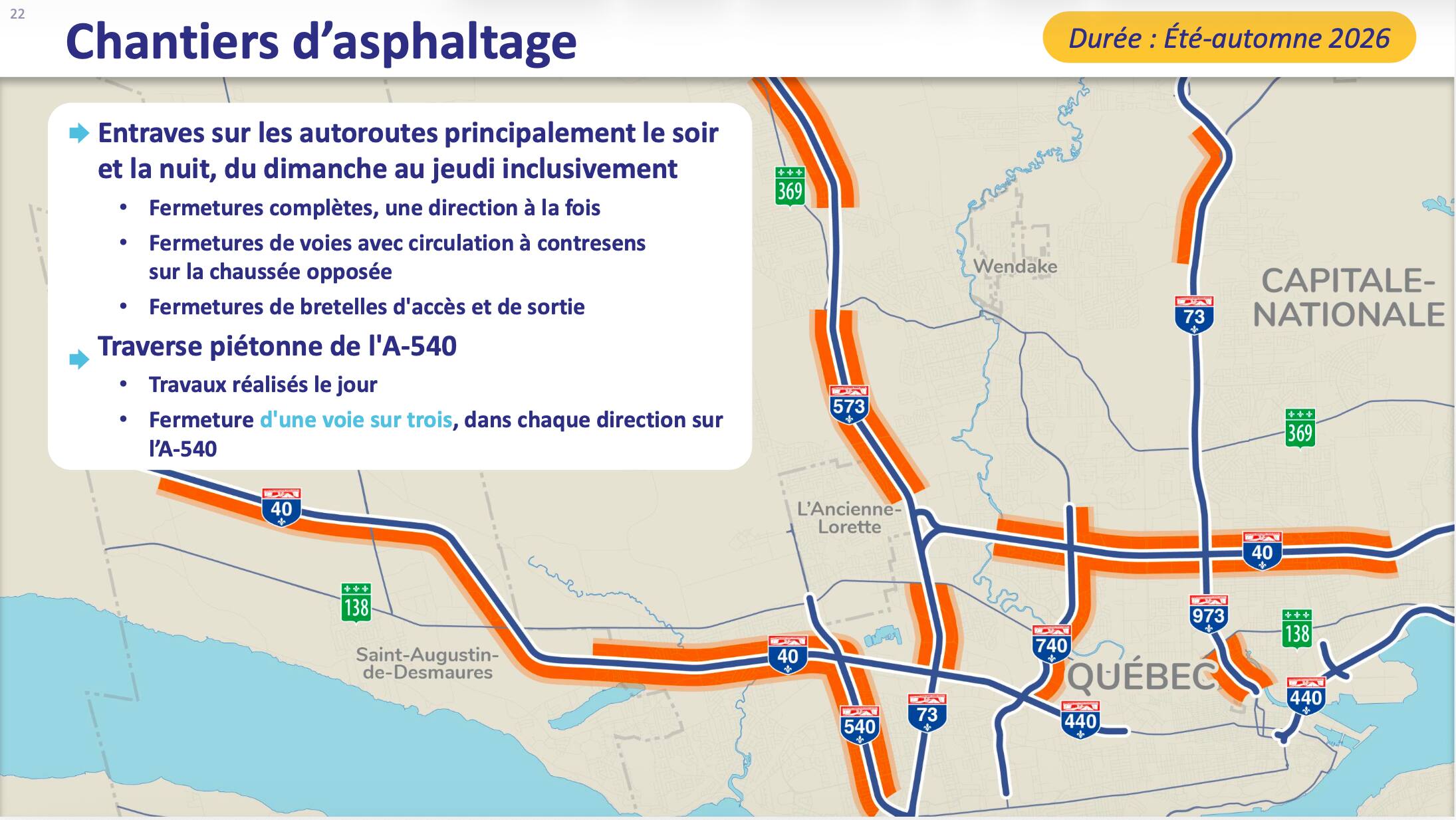 Entraves importantes et pavage «partout»: un autre gros été de travaux ...