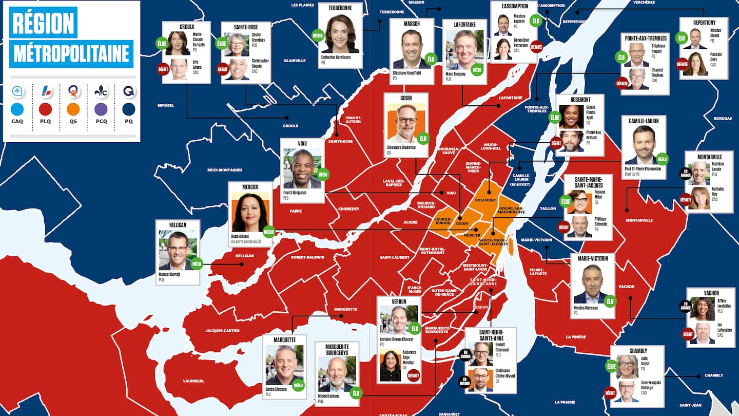 Le Parti Québécois obtient une victoire électorale dans les banlieues montréalaises