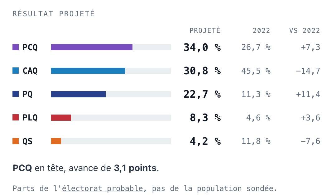 //route127.ca/circonscription/montmorency