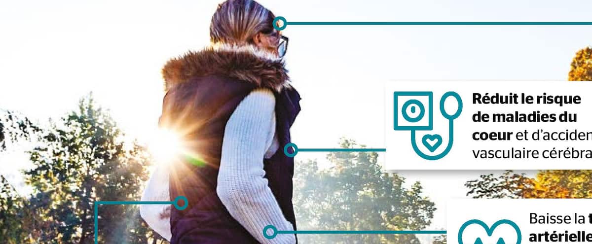 The benefits of walking 1