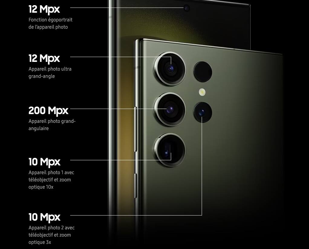 Le Samsung Galaxy S23 Ultra ajoute un appareil photo de 200 Mpx et le plus récent processeur de