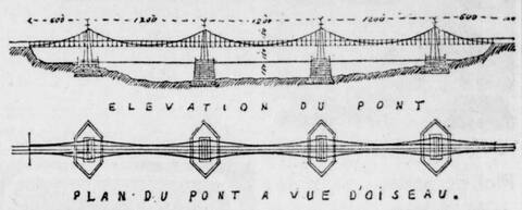 Projet de pont entre Québec et Lévis, 1851, Charles Baillairgé, journal L'Action, 29 novembre 1967.