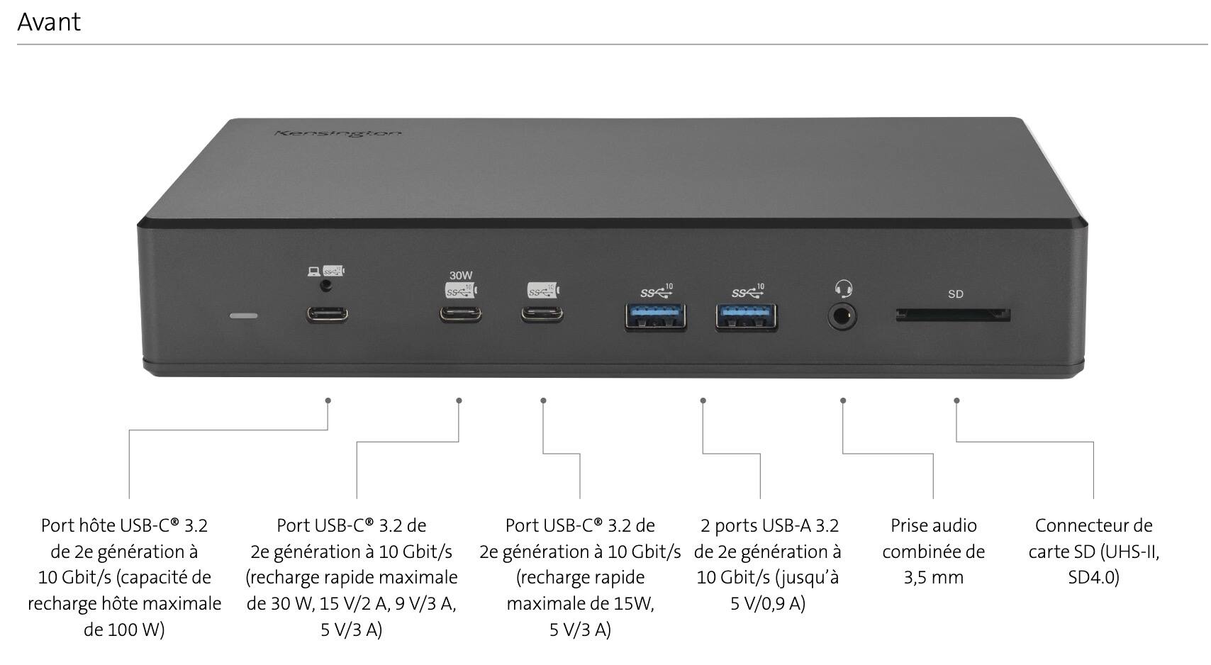 Essai de la nouvelle station d’accueil Kensington SD4880P JDM