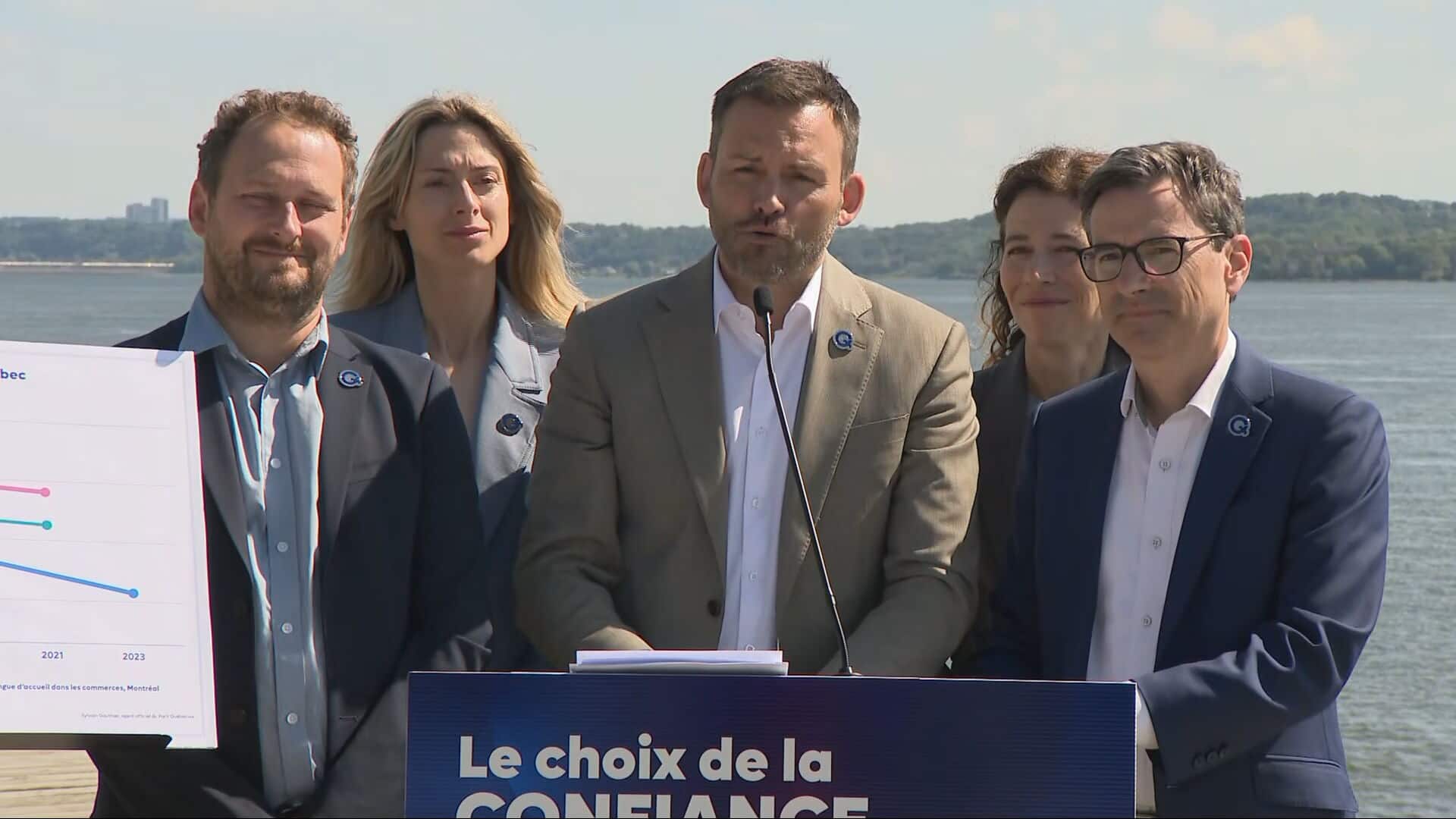 Le PQ se pencherait sur la langue de socialisation des ados dans les écoles, dans son plan pour renverser le déclin du français
