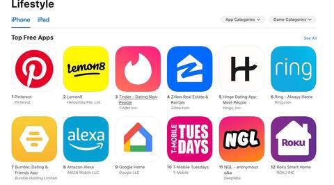 Lemon8 ocupa el segundo lugar en la categoría de estilo de vida