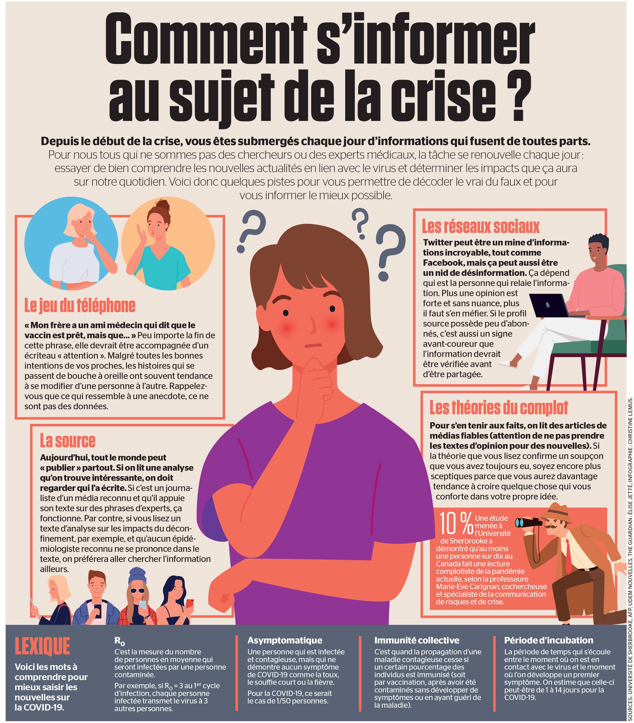 Comment S Informer Au Sujet De La Crise Jdq