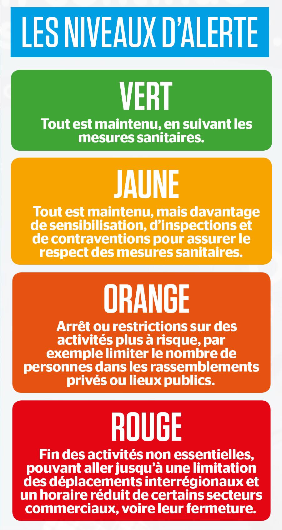 Quebec Veut Serrer La Vis Aux Tetes Dures De Quatre Regions Jdm