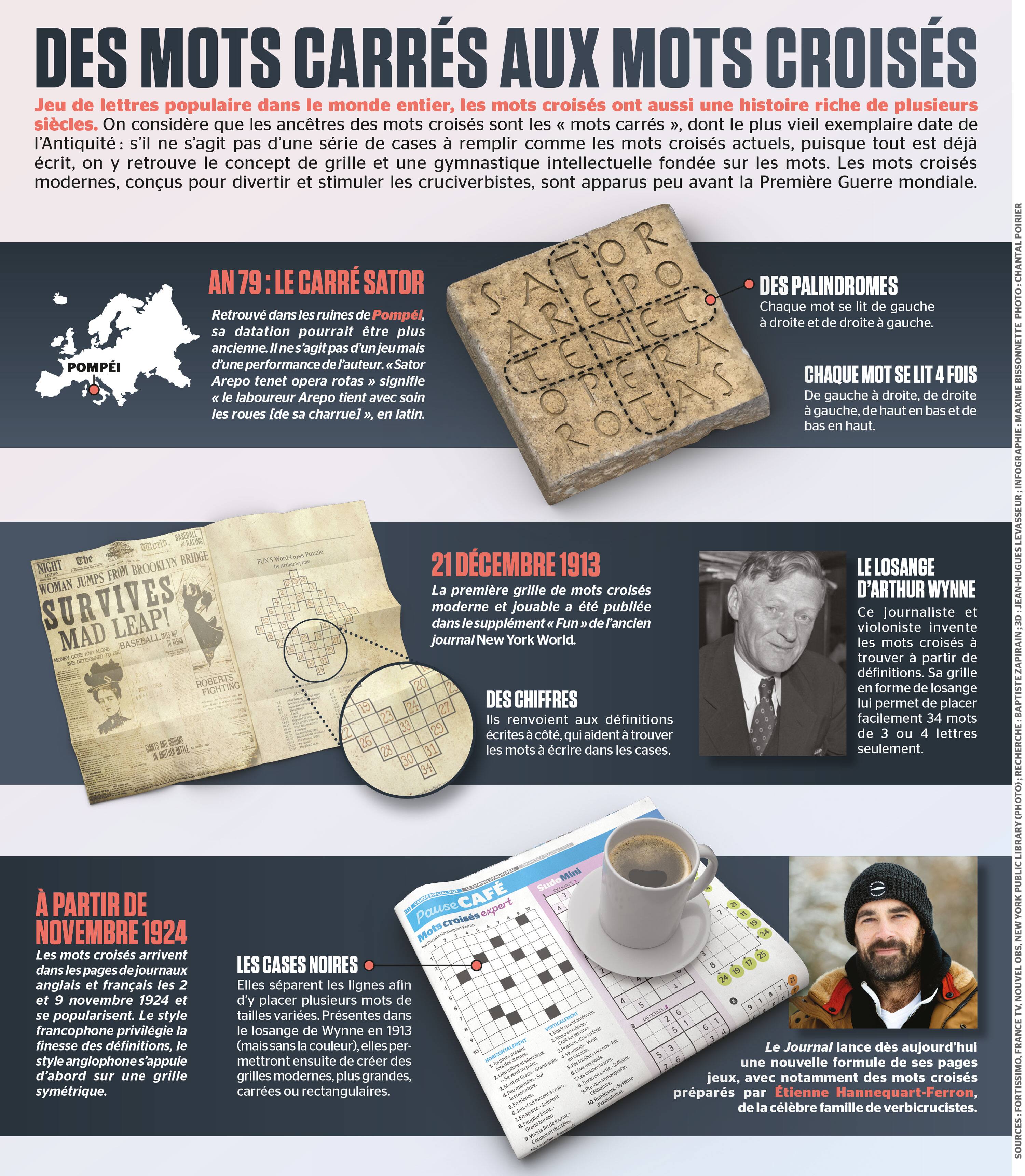 Des mots carrés aux mots croisés | Le Journal de Montréal