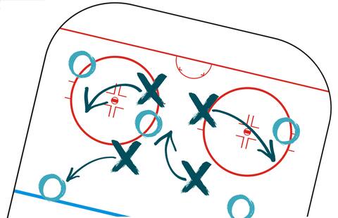 Camp Canadiens 2021-2022