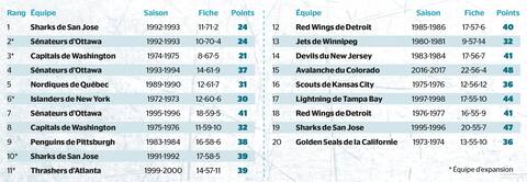 SPO-HOCKEY-LIGHTNING-CANADIENS