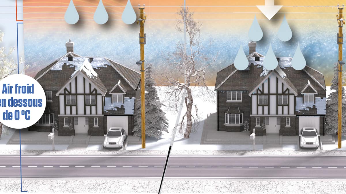 Verglas Ridge La formation du verglas | Le Journal de Québec